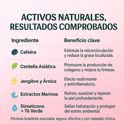 CREMA ADEUS® ORIGINAL. COMBATE ESTRIAS, FLACIDEZ Y CELULITIS YA.