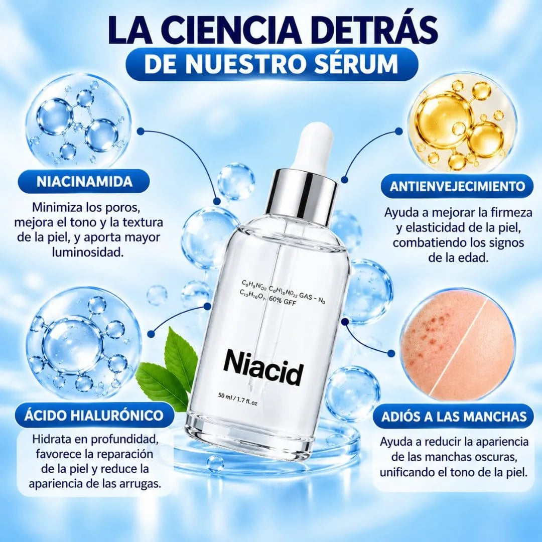 SÉRUM NIACID – PIEL MÁS FRESCA, SUAVE, JUVENIL Y SIN MANCHAS.